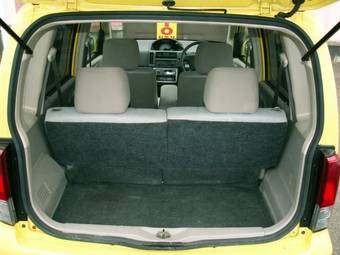 2002 Mitsubishi eK Wagon Wallpapers