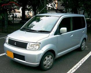 2002 Mitsubishi eK Wagon Pictures