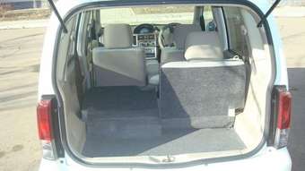 2003 Mitsubishi eK Wagon Wallpapers