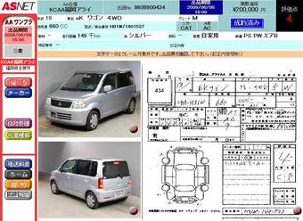 2005 Mitsubishi eK Wagon Pictures