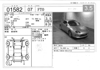 1995 Mitsubishi FTO