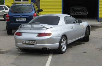 1995 Mitsubishi FTO Pictures
