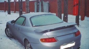 FTO