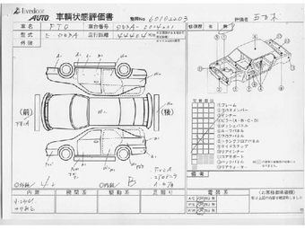 Mitsubishi FTO