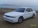 Preview 1991 Mitsubishi Galant