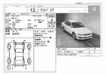 1999 Mitsubishi Galant