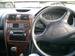 Preview Mitsubishi Galant