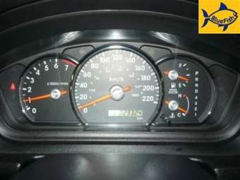 2006 Mitsubishi Galant Pictures