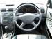 Preview Mitsubishi Galant Sports