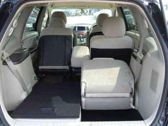 2003 Mitsubishi Grandis For Sale