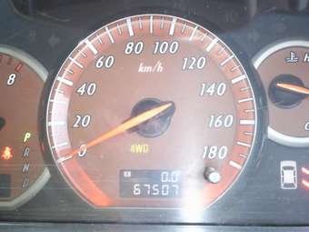 2003 Mitsubishi Grandis Pictures