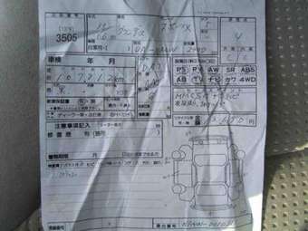 2003 Mitsubishi Grandis Pictures