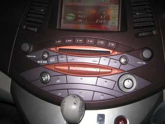 2003 Mitsubishi Grandis Photos