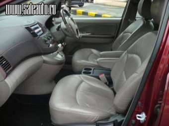 2003 Mitsubishi Grandis Photos