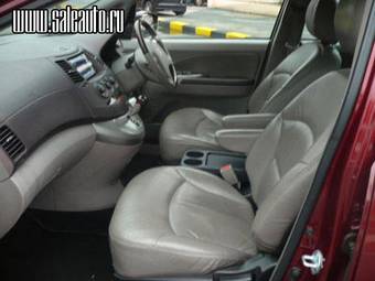 2003 Mitsubishi Grandis Pictures