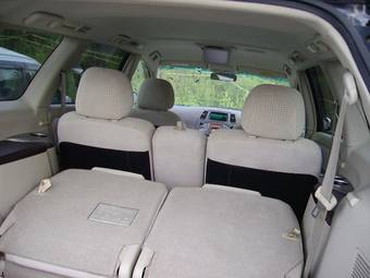 2003 Mitsubishi Grandis Pictures