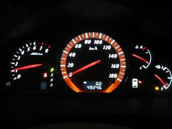 2004 Mitsubishi Grandis Photos