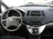 Preview Mitsubishi Grandis