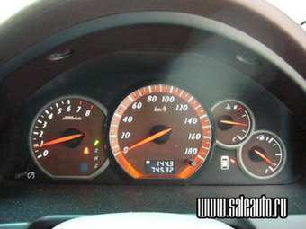 2004 Mitsubishi Grandis Pictures