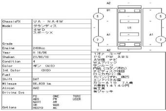 2004 Mitsubishi Grandis Pictures