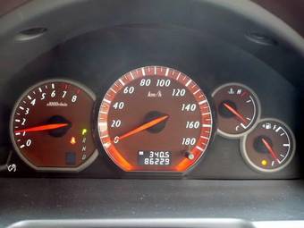 2004 Mitsubishi Grandis Pictures