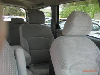 2004 Mitsubishi Grandis Wallpapers