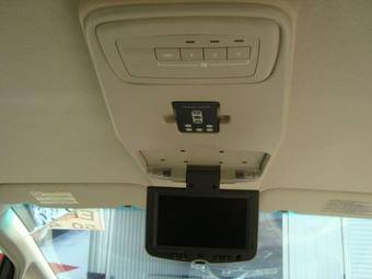 2004 Mitsubishi Grandis Wallpapers