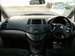 Preview Mitsubishi Grandis