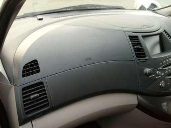 2005 Mitsubishi Grandis Pictures