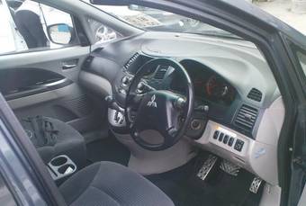 2005 Mitsubishi Grandis Wallpapers