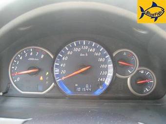 2005 Mitsubishi Grandis Pictures