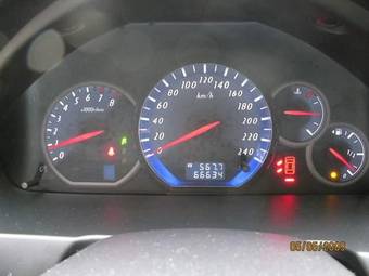 2006 Mitsubishi Grandis Pictures