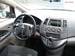 Preview Mitsubishi Grandis