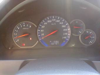 2006 Mitsubishi Grandis Pictures