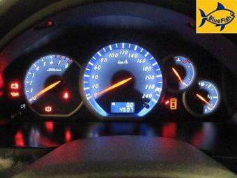 2008 Mitsubishi Grandis Photos