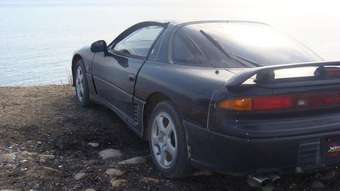 GTO