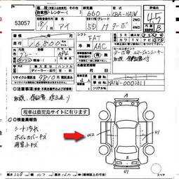 2006 Mitsubishi i Pictures