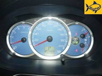 2007 Mitsubishi L200 Pics