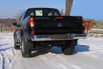 2008 Mitsubishi L200 Wallpapers