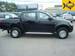 Preview 2008 Mitsubishi L200