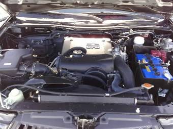 2009 Mitsubishi L200 Photos