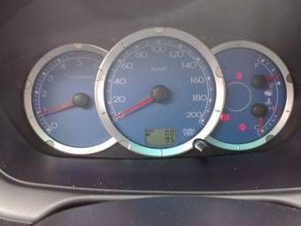 2009 Mitsubishi L200 Pictures