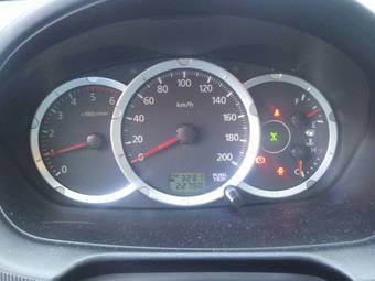 2010 Mitsubishi L200 Photos