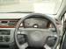 Preview Mitsubishi Lancer Cedia