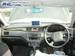Preview 2001 Lancer Cedia Wagon