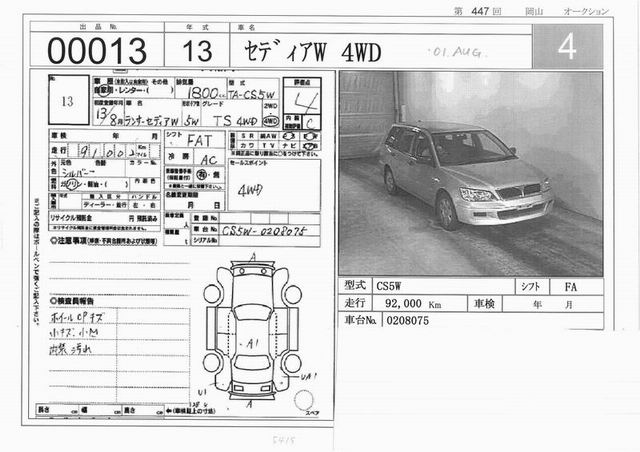 2001 Mitsubishi Lancer Cedia Wagon Pictures