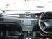 Preview 2001 Lancer Cedia Wagon
