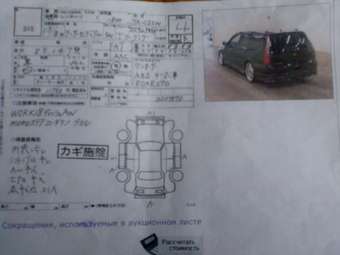 2001 Mitsubishi Lancer Cedia Wagon Pictures