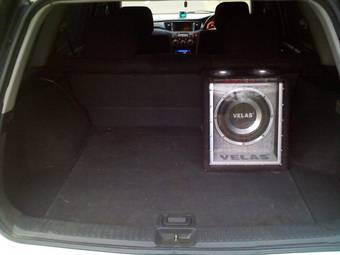 2001 Mitsubishi Lancer Cedia Wagon Pictures