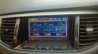 2001 Mitsubishi Lancer Cedia Wagon Pictures